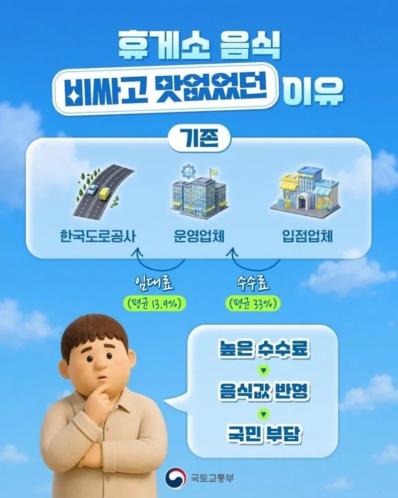 원본 이미지 보기