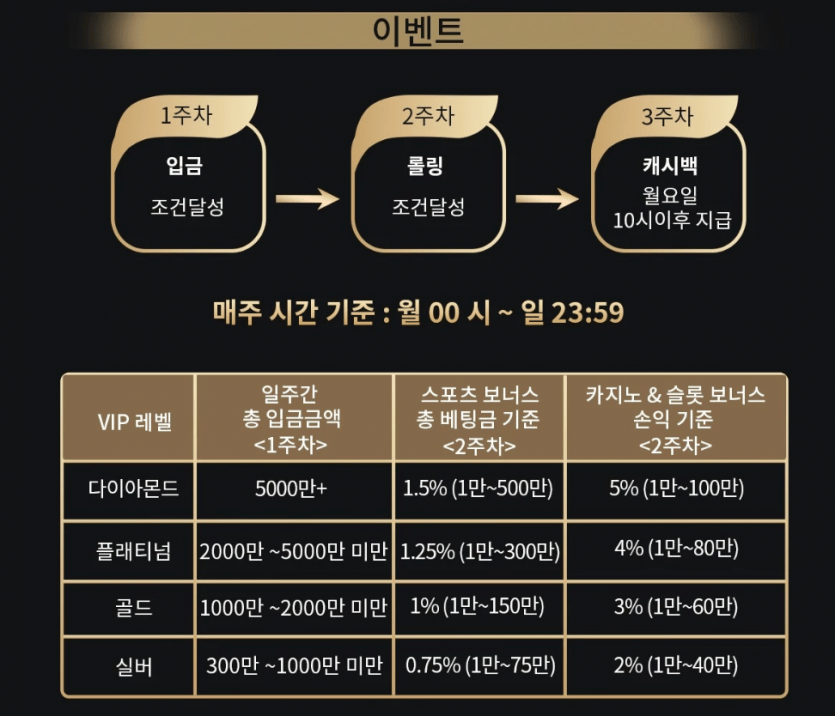 원본 이미지 보기